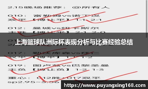 上海篮球队洲际杯表现分析与比赛经验总结
