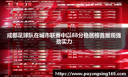 成都足球队在城市联赛中以88分稳居榜首展现强劲实力