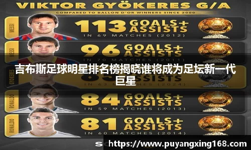 吉布斯足球明星排名榜揭晓谁将成为足坛新一代巨星