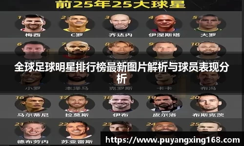 全球足球明星排行榜最新图片解析与球员表现分析