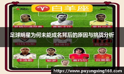 足球明星为何未能成名背后的原因与挑战分析